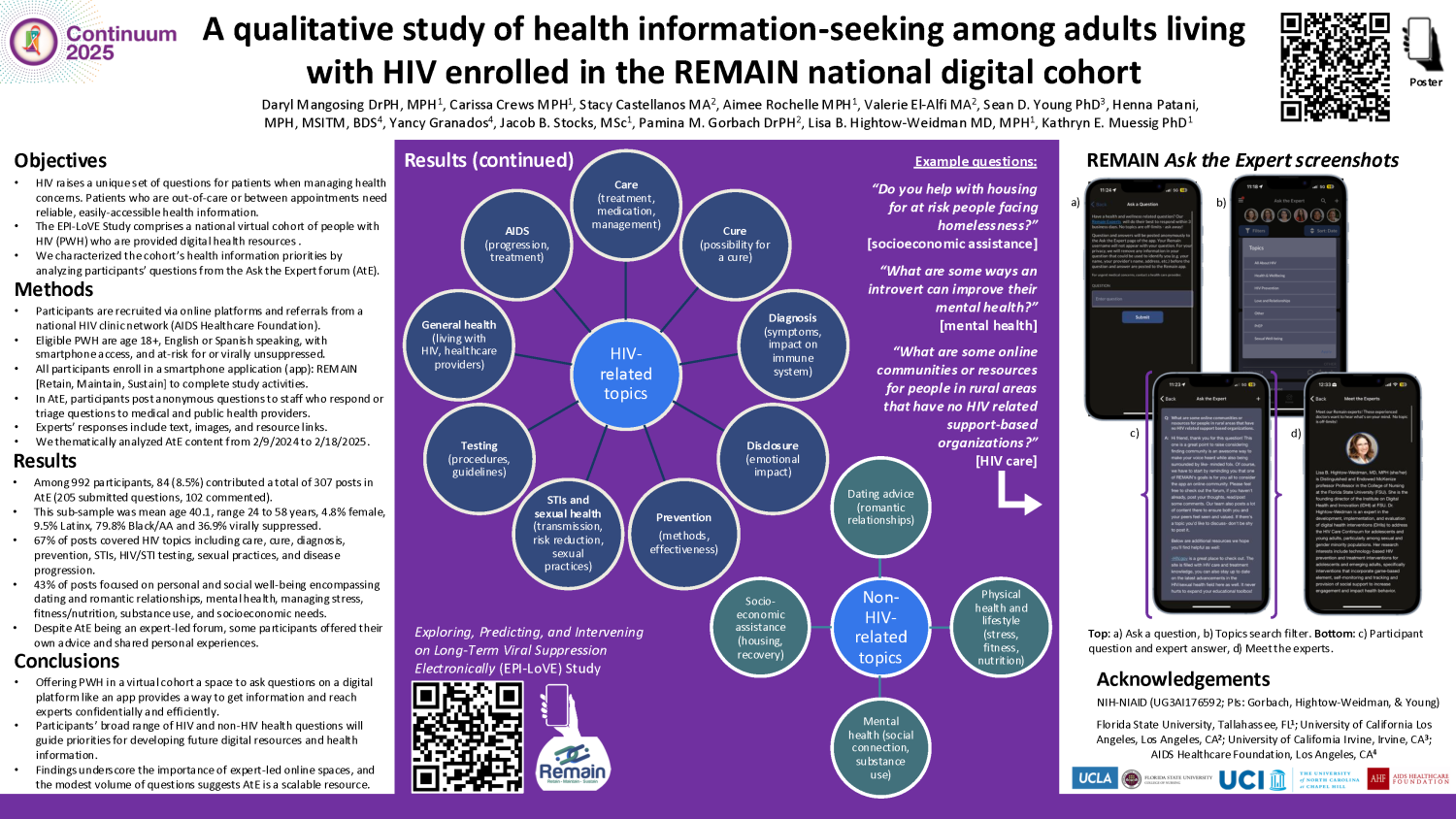 A qualitative study of health information-seeking among adults living with HIV Mangosing. IAPAC 2025.
